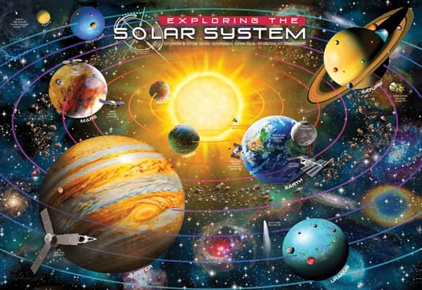 Exploring the Solar System